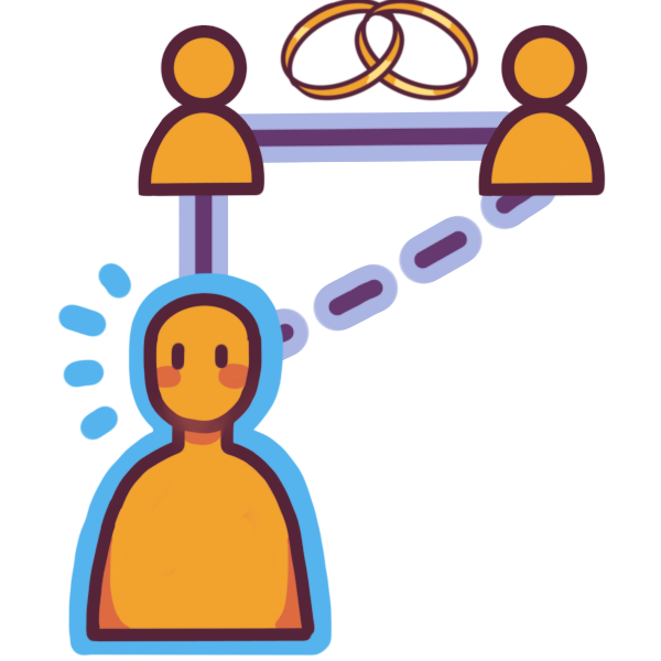 a couple with wedding bands above them, linked to a child, with the step parent’s link being dashed. The stepchild is highlighted in blue.